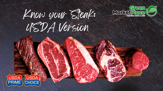 Know your Steak: USDA Version